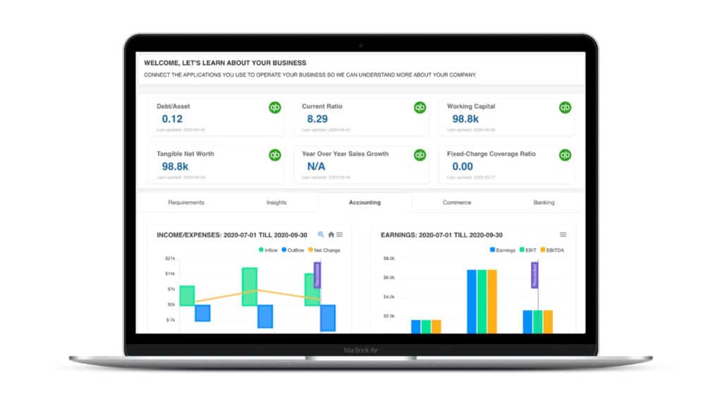 Boss Insights Company Insights