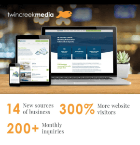 Twin Creek Media Marketing Results