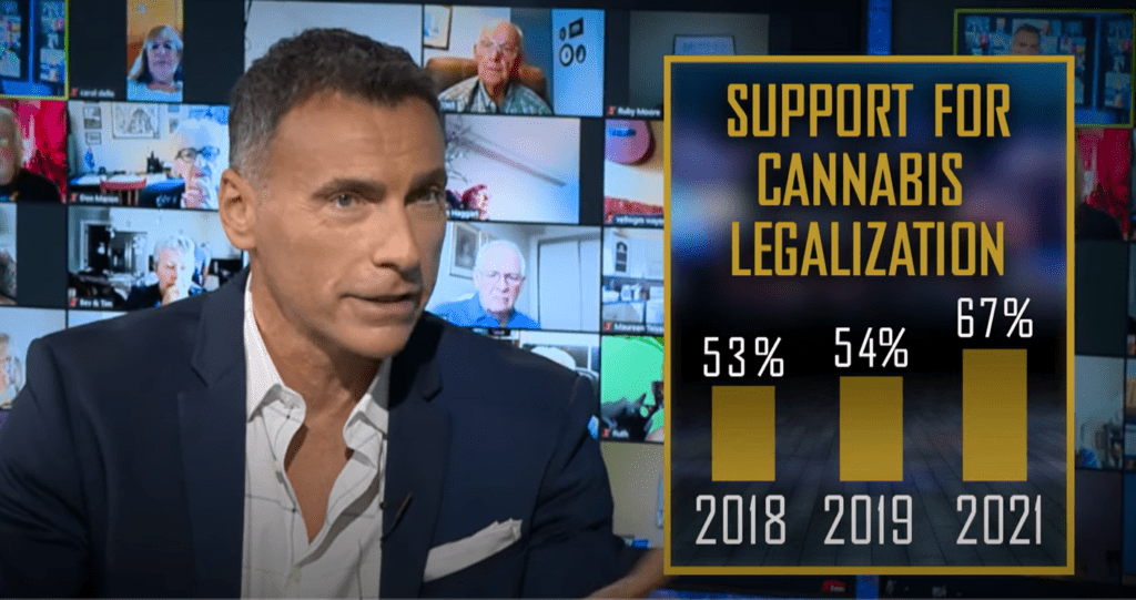 Pat Pellegrini in a Segment on ZoomerTV About Cannabis for Wellness