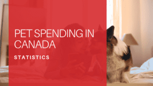 Pet Spending in Canada Statistics