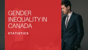 Gender Inequality Statistics in Canada