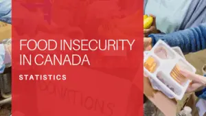 Food Insecurity Statistics in Canada