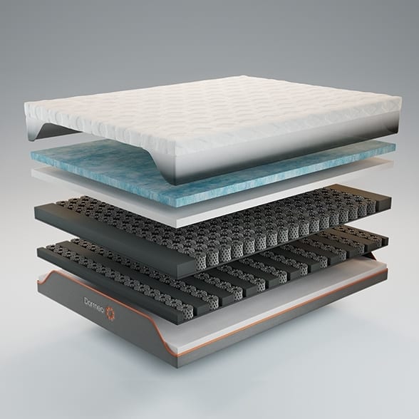Dormeo Two Mattress Construction
