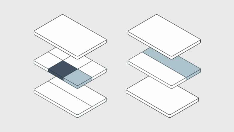 Obasan Mattress Construction