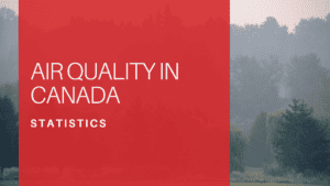 Air Quality Statistics in Canada