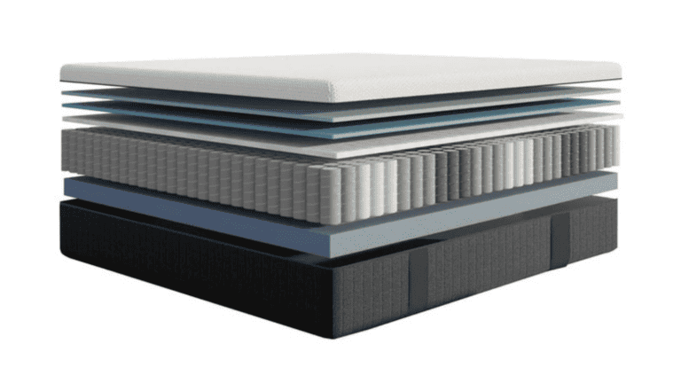 Emma Hybrid Comfort Mattress Construction