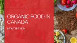 Organic Food Statistics in Canada