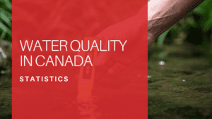 Water Quality in Canada Statistics
