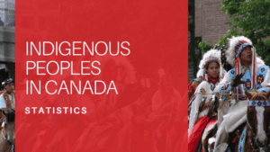 Indigenous Peoples Statistics in Canada