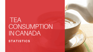 Tea Consumption Statistics in Canada