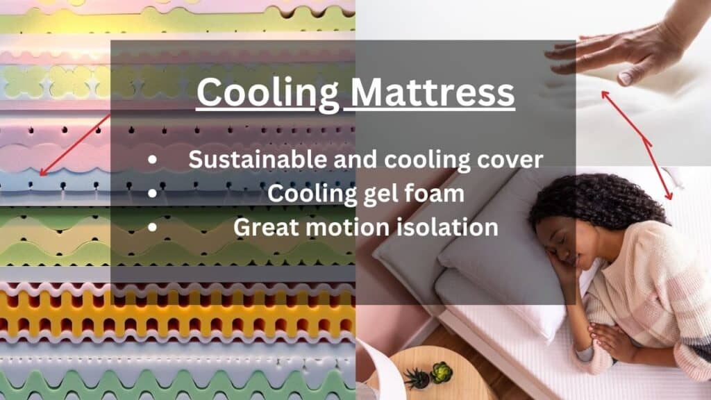 Cooling Mattress Features Canada