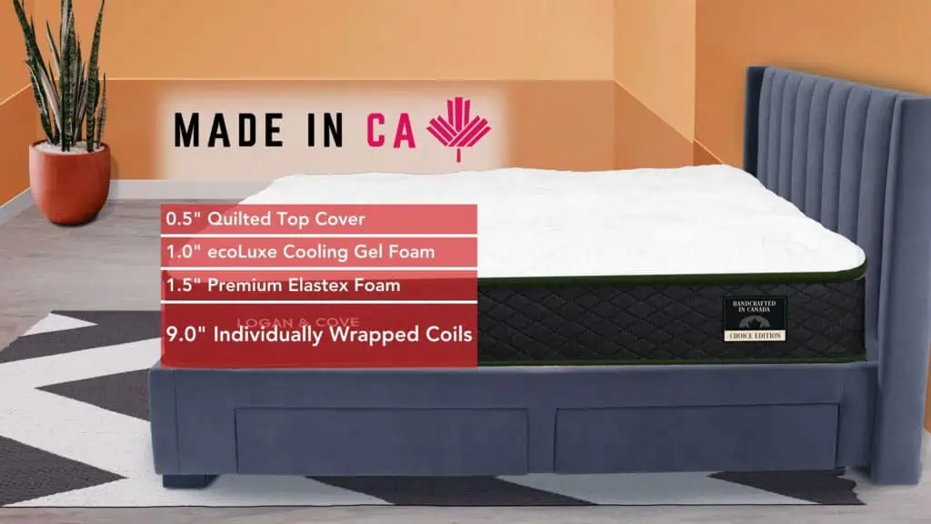 Logan & Cove Choice Material Layers