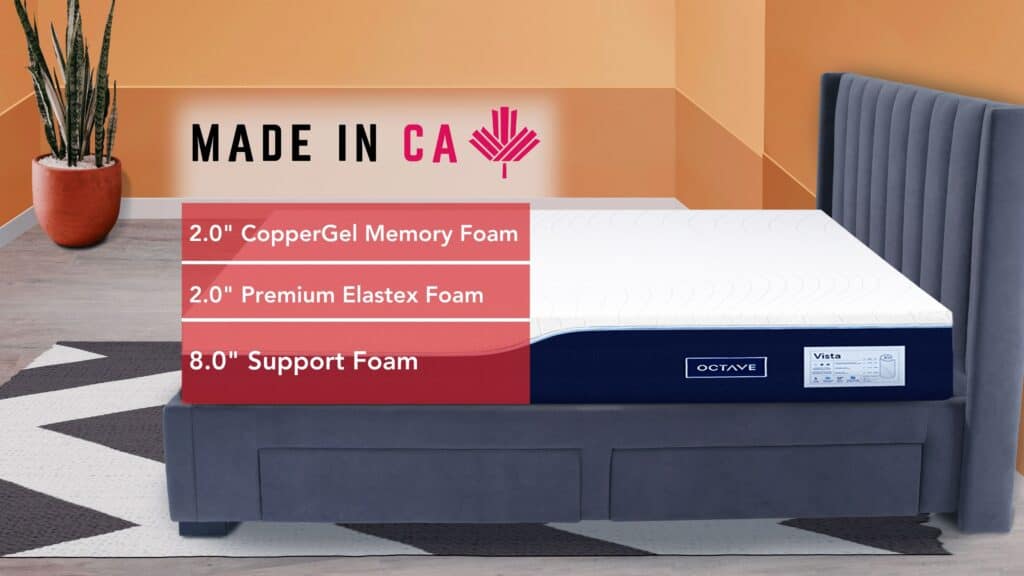 Octave Vista Material Layers