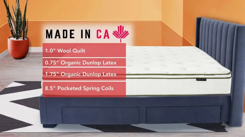 Silk & Snow Organic Mattress Layers