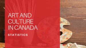 Art and Culture Statistics in Canada