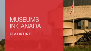 Museum Statistics in Canada