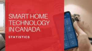 Smart Home Technology Statistics in Canada