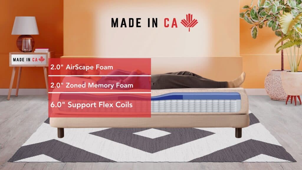 Casper Original Hybrid Mattress Layers