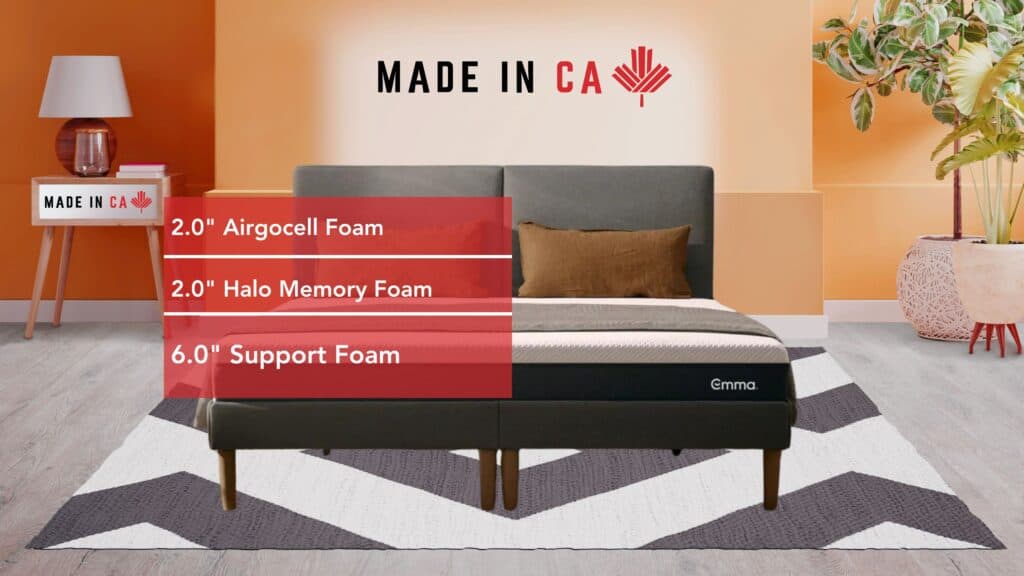 Emma Original Mattress Layers