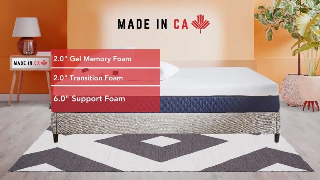 Silk & Snow Mattress Layers in Made in CA Setting