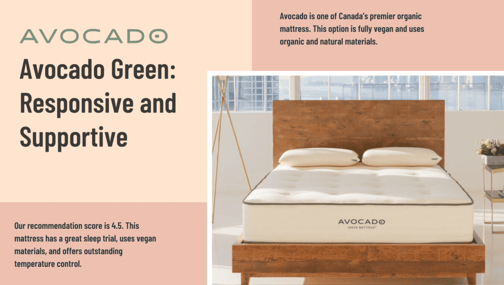 Ultimate Mattress Avocado Green
