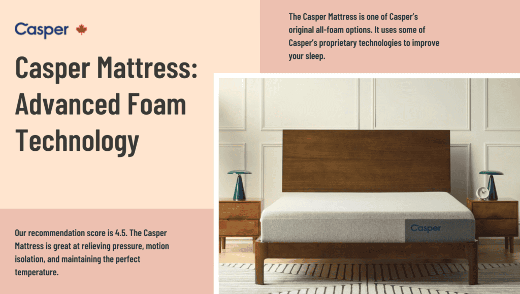 Ultimate Mattress Casper Mattress