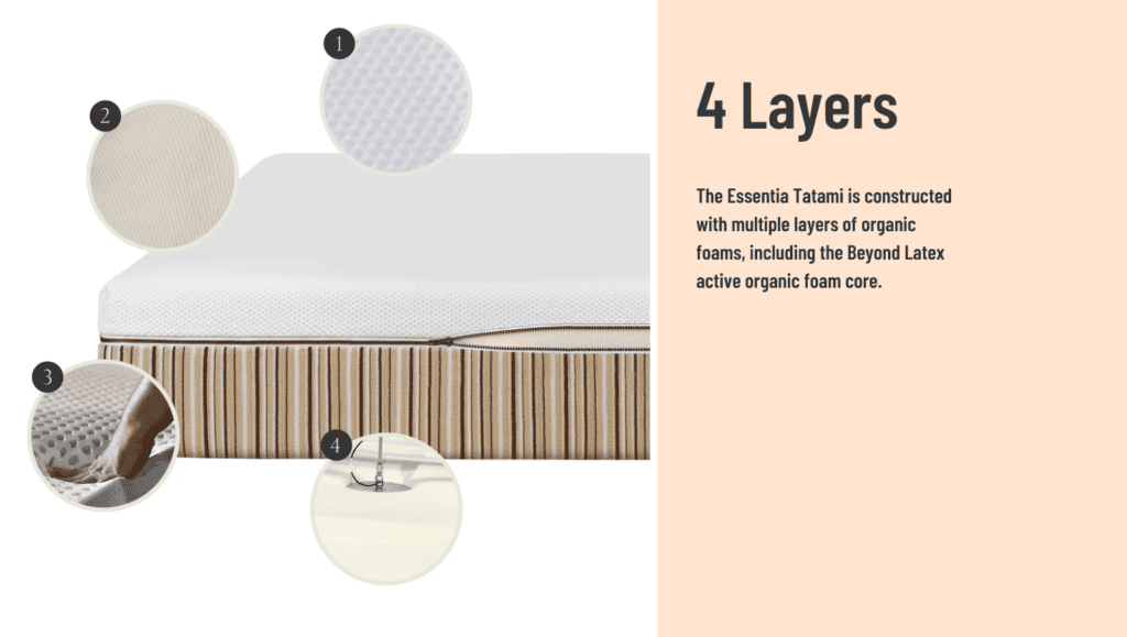 Ultimate Mattress Essentia Tatami Construction