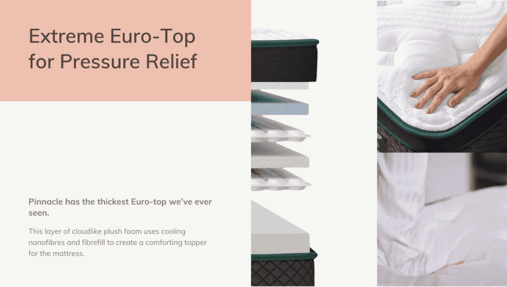 Ultimate Mattress LC Pinnacle Euro Top