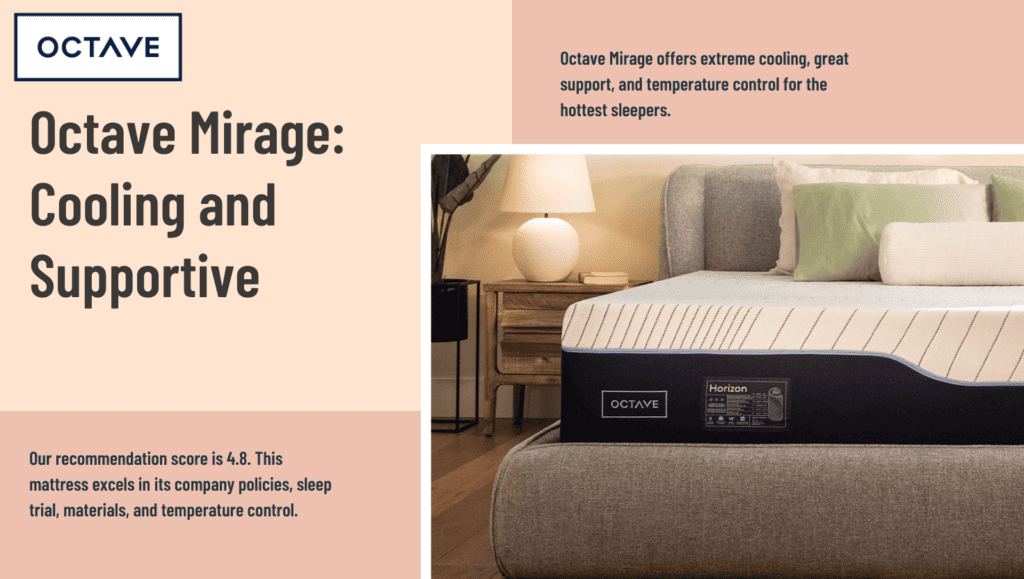 Ultimate Mattress Octave Mirage