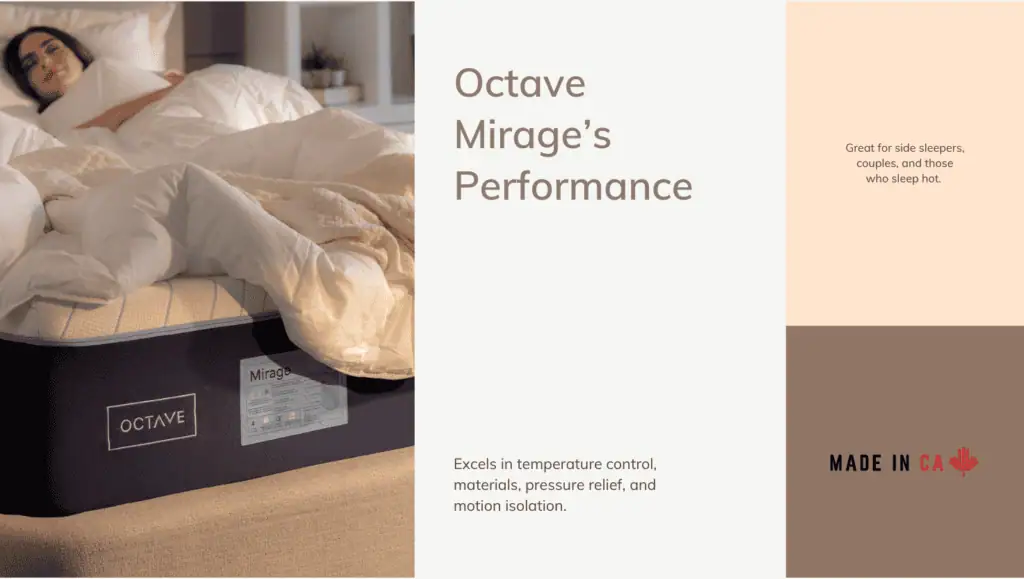 Ultimate Mattress Octave Mirage Performance Guide