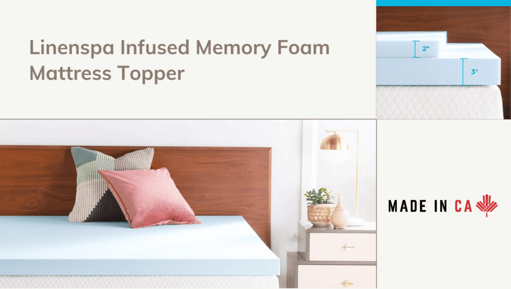 Linenspa Mattress Topper