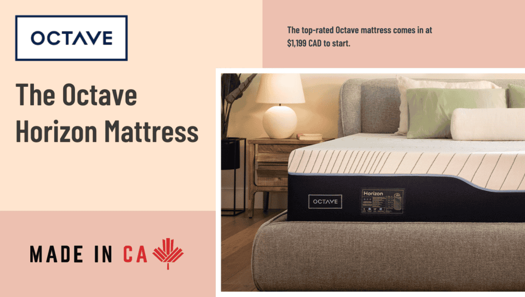 Octave Horizon Mattress Cover