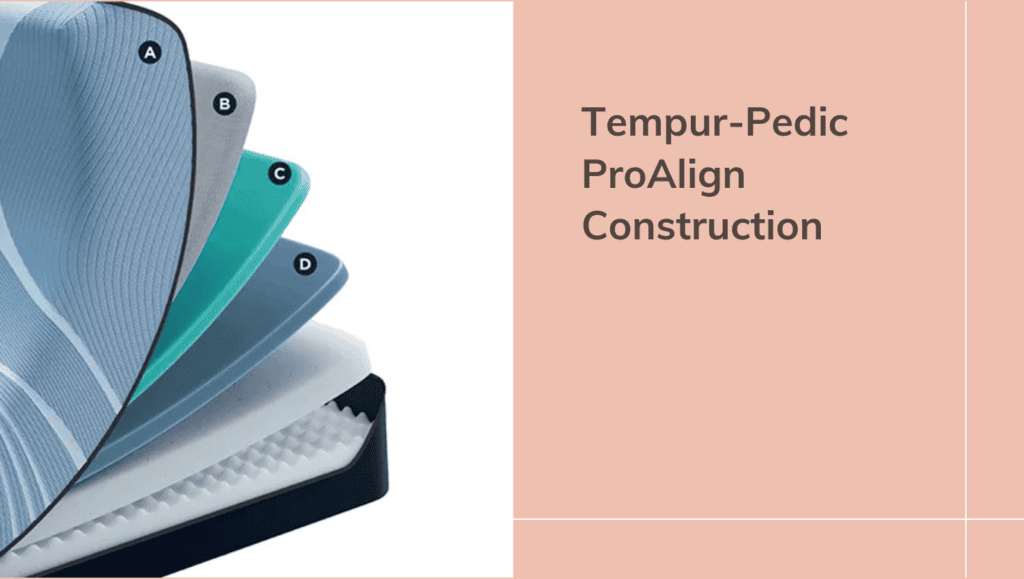 Tempur-Pedic ProAlign Construction