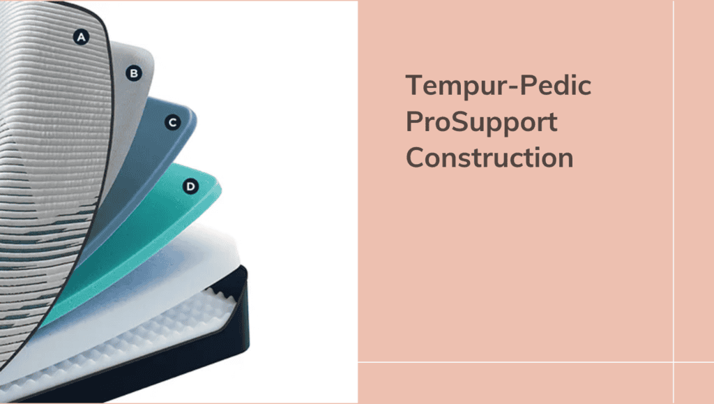 Tempur-Pedic ProSupport Construction