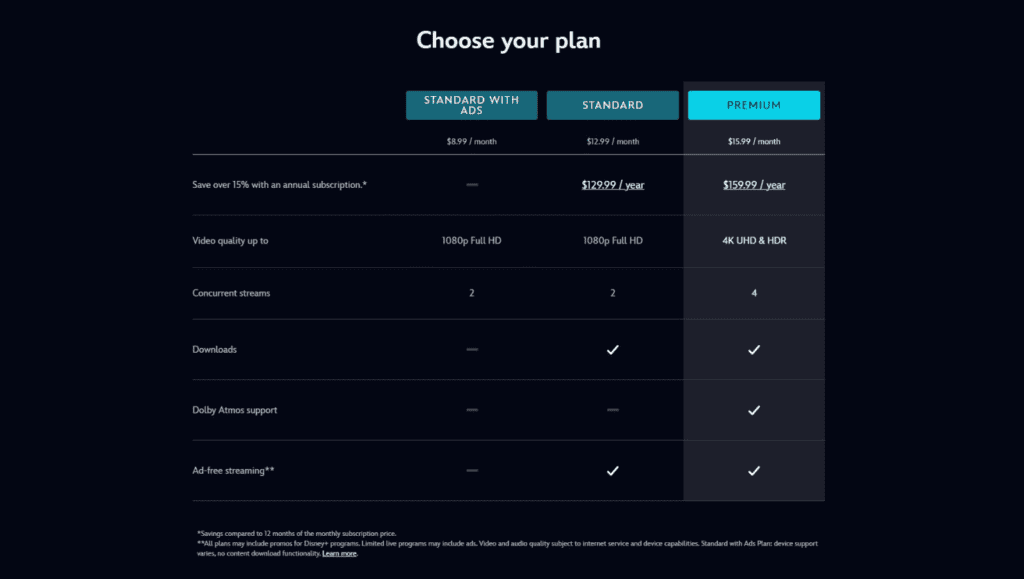 Canada DisneyPlus Plans