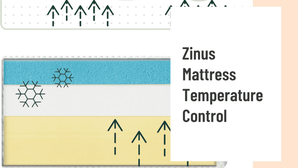 Zinus Mattress Temperature Control