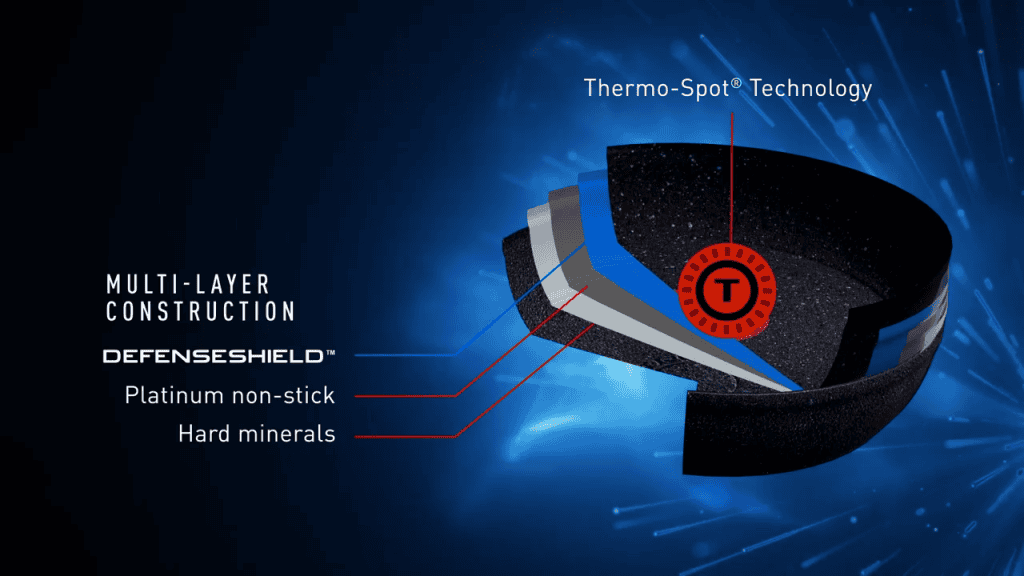 T Fal StoneShield Frying Pan Layers