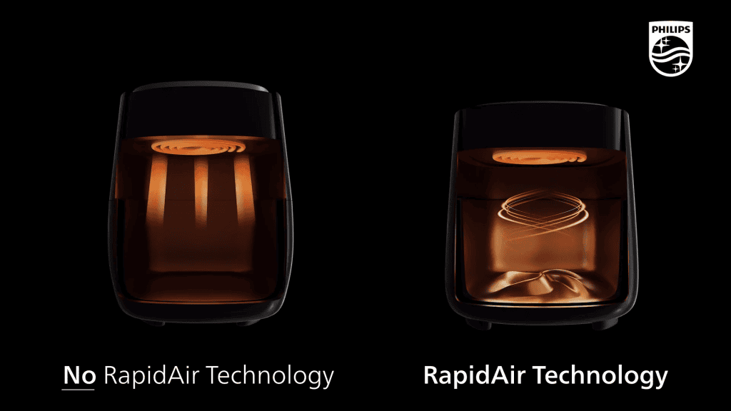 Philips 2000 Series Air Fryer RapidAir Technology