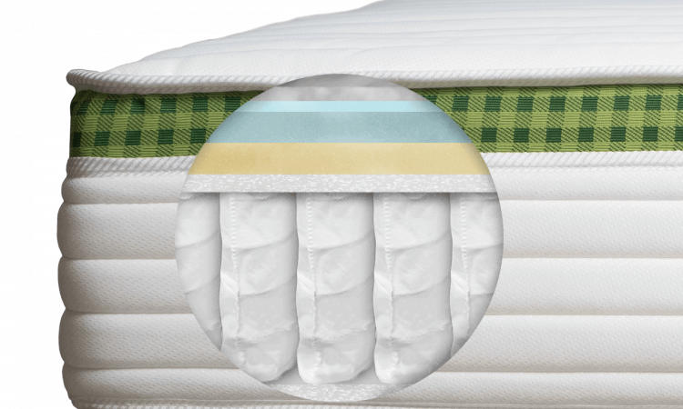 Brunswick Mattress Construction