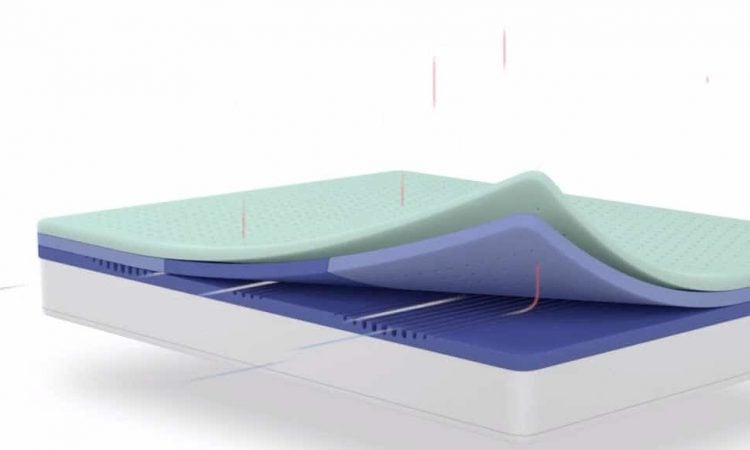 Casper Nova Hybrid Mattress Construction