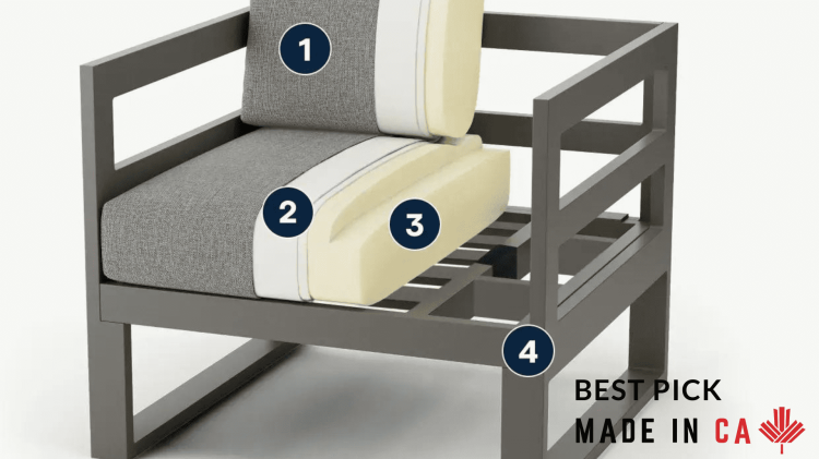 Cozey Mistral Materials