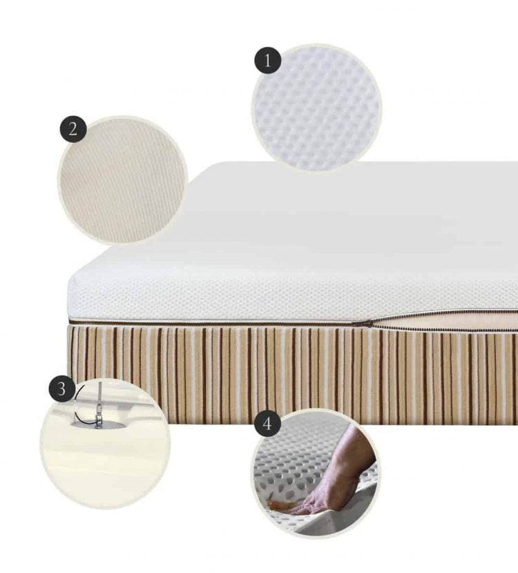 Essentia Tatami Construction