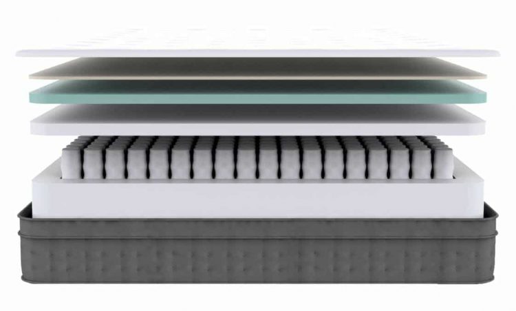 Noa Mattress Construction
