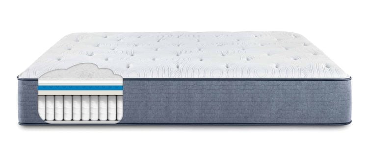 Serta Perfect Sleeper Mattress Construction